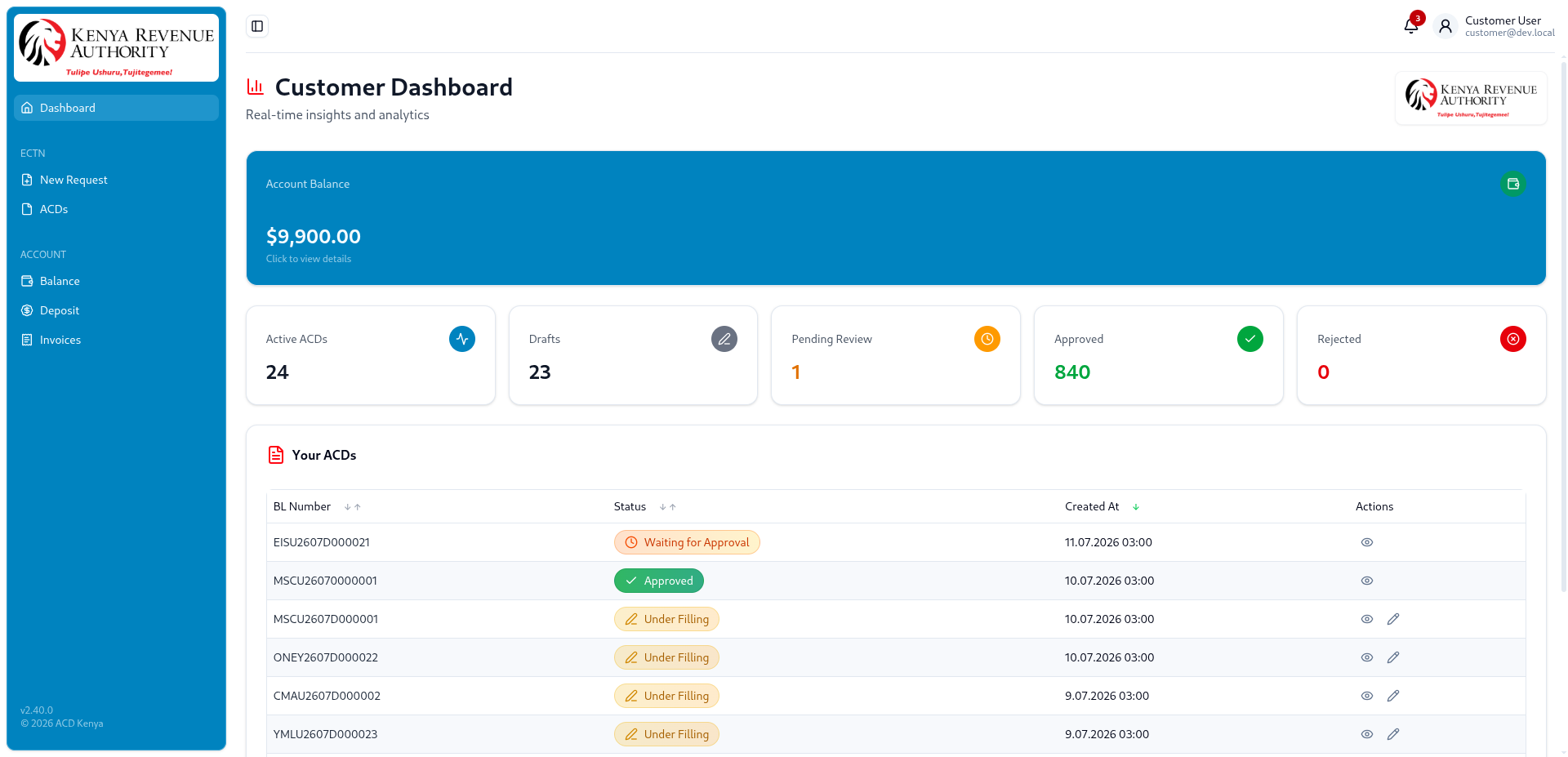 ACD Kenya customer portal dashboard
